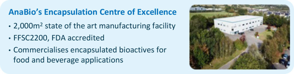 Anabios Encapsulation Center Of Excellence